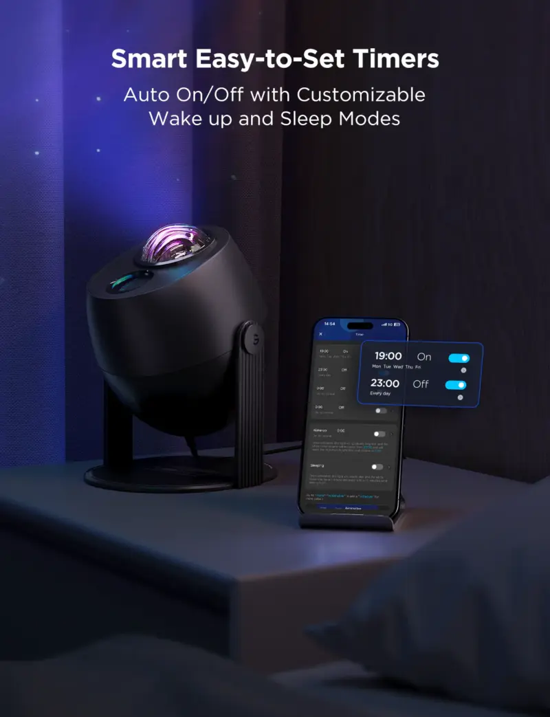 Wi-Fi + Bluetooth Star Light Projector H6093 Govee 1.SH.01.G047