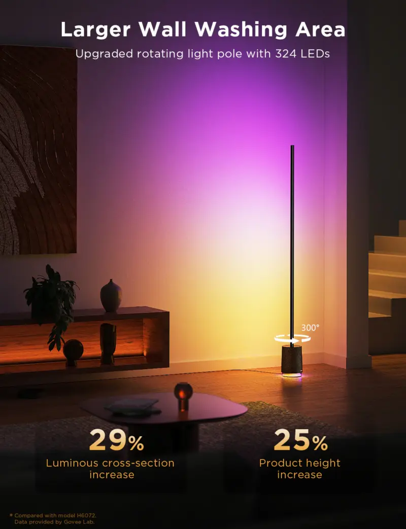 Smart Wi-Fi LED RGBICWW Φωτιστικό Δαπέδου Μαύρο με Ηχέιο H6079 Govee 1.SH.01.G066