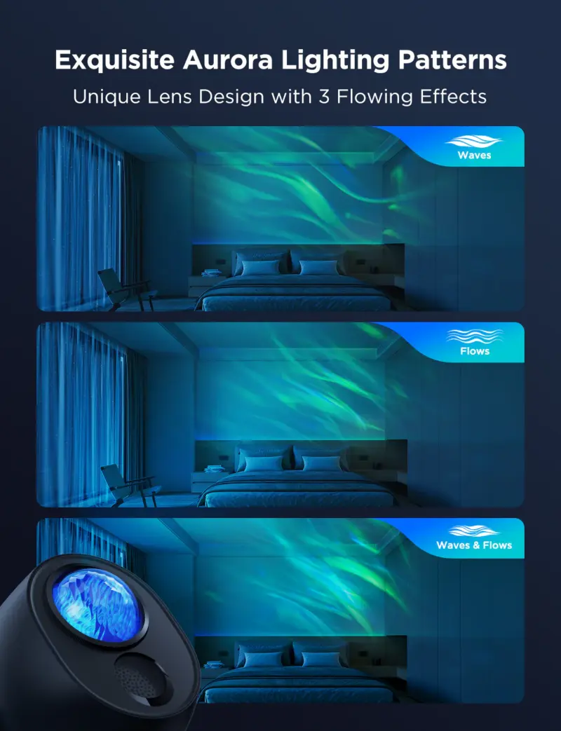 Wi-Fi + Bluetooth Star Light Projector H6093 Govee 1.SH.01.G047