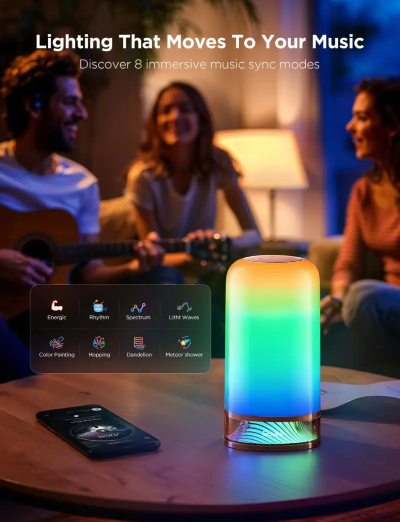 Επιτραπέζιο Φωτιστικό 2 Smart Wi-Fi RGBICWW H6022 Govee 1.SH.01.G050