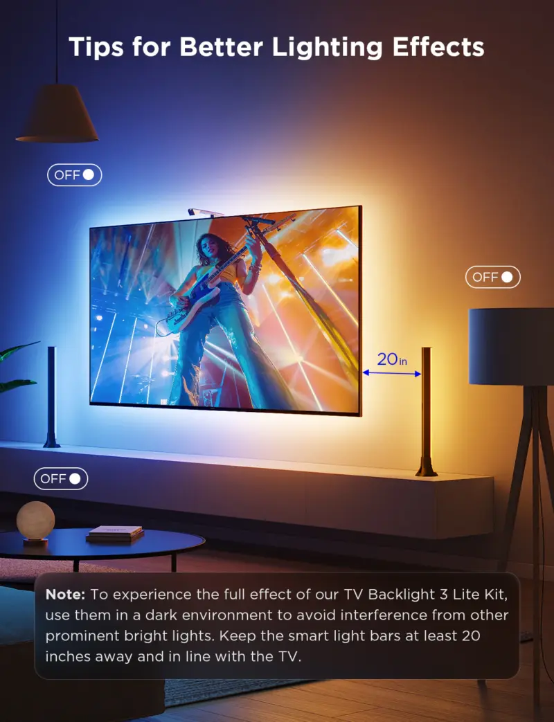 Κιτ Φωτισμού TV Backlight 3 Lite H605A Govee 1.SH.01.G062