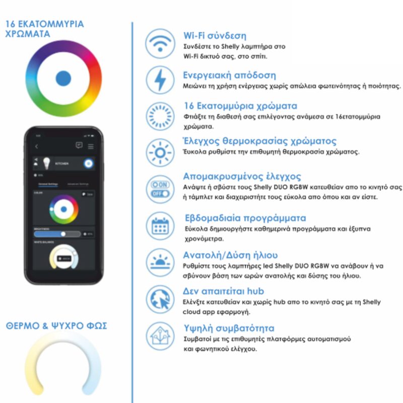 Shelly DUO RGBW A60 E27  | Shelly DUO RGBW A60 E27 Wi-Fi – EAN 3800235262306