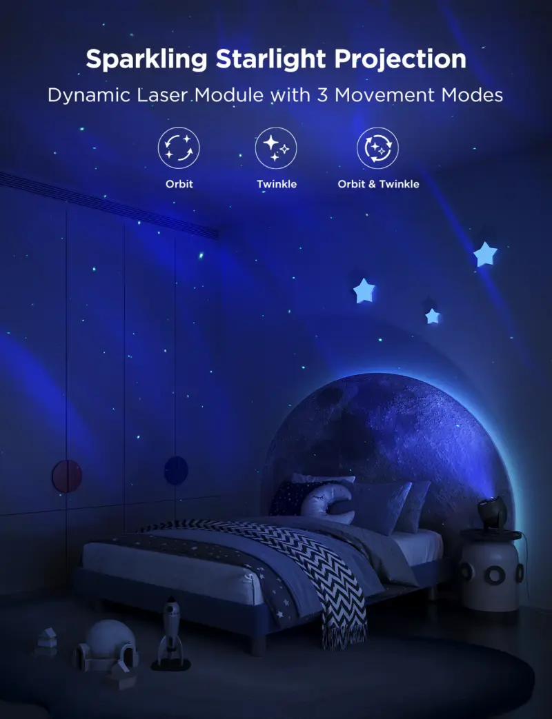 Wi-Fi + Bluetooth Star Light Projector H6093 Govee 1.SH.01.G047