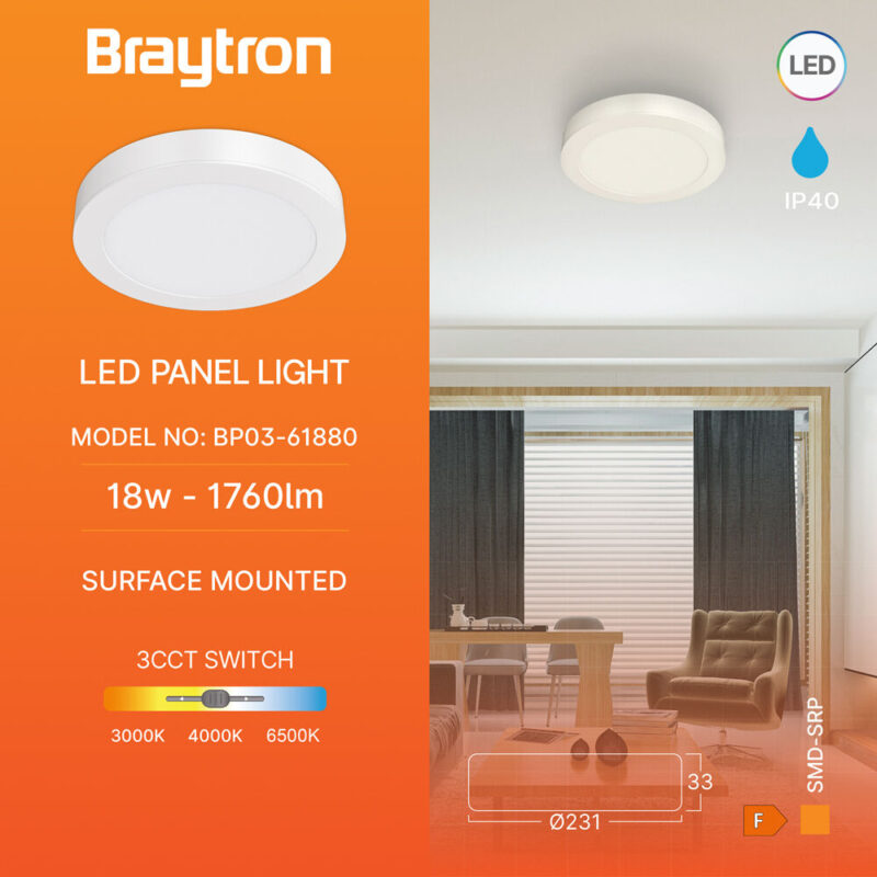 Φωτιστικό Led Panel RDN 18W CCT Λευκό Εξωτερικό Braytron – BP03-61880