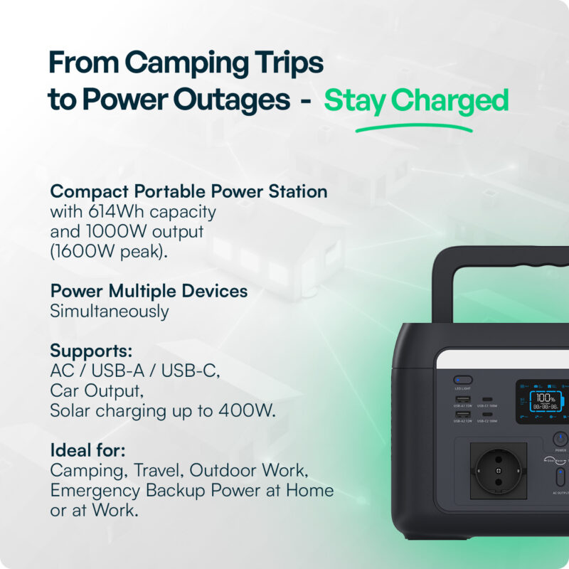 1-1-portable-power-stations-intro-1000.jpg