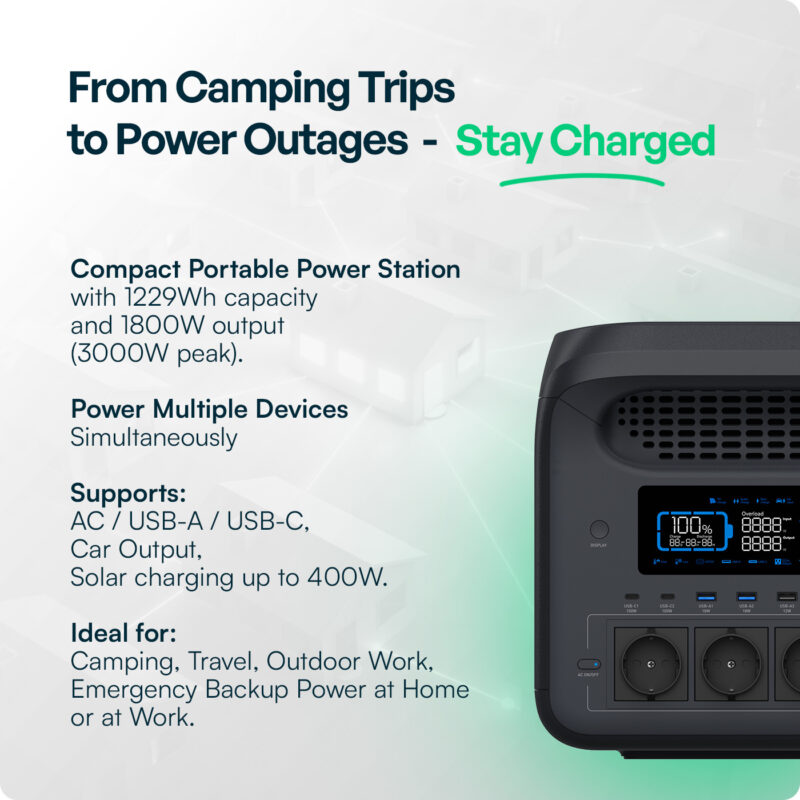 1-1-portable-power-stations-intro-1800.jpg