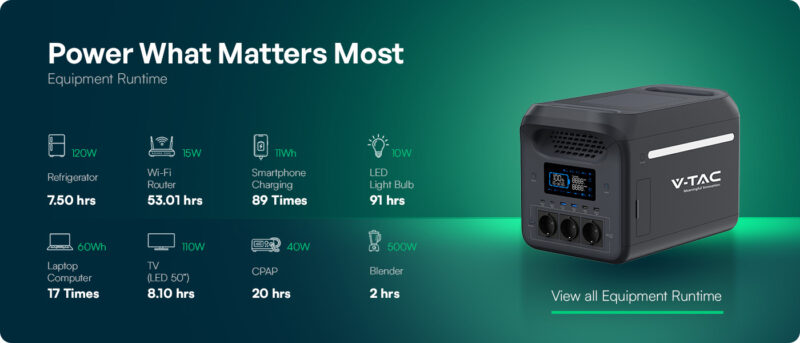 3-portable_batteries_equipment_runtime_1800.jpg